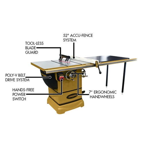 Powermatic PM1000, 1-3/4HP 1PH Table Saw, w/ 52" Accu-Fence System Powermatic