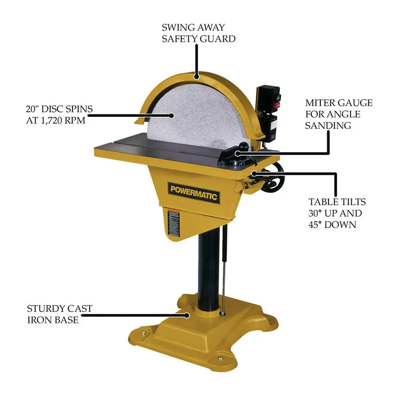 Powermatic DS20 20" Disc Sander 3hp, 3PH, 230/460V Powermatic