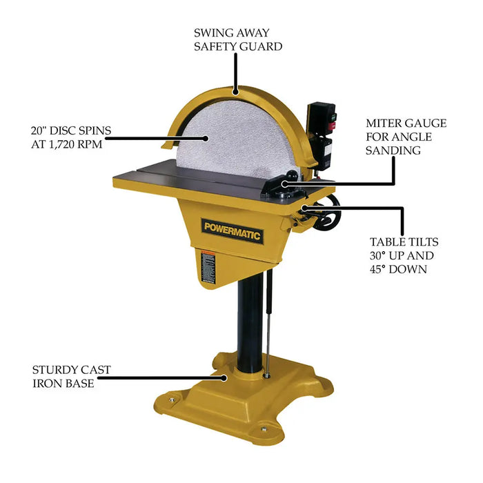 Powermatic DS20 20" Disc Sander 3hp, 3PH, 230/460V Powermatic