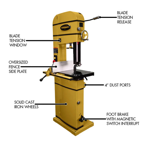 Powermatic PM1500, 15" Bandsaw 3HP 1PH 230V Powermatic