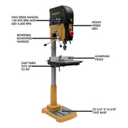 Powermatic PM2820EVS Drill Press Powermatic