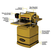 Powermatic PM1-477 15" Planer with Helical Cutterhead 3HP 230V 1PH Powermatic