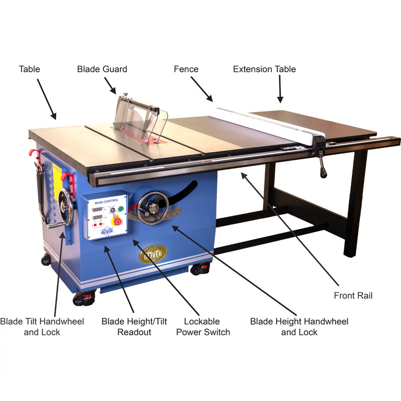 Oliver Machinery 14” 3 Phase 7.5 HP Professional Heavy-Duty Table Saw with 52” Rails - 4065.002 Oliver Machinery