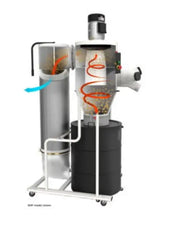 JCDC-3 Cyclone Dust Collector Kit, 3HP, 230V | 717530K JET