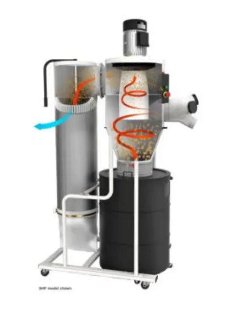 JCDC-3 Cyclone Dust Collector Kit, 3HP, 230V | 717530K JET